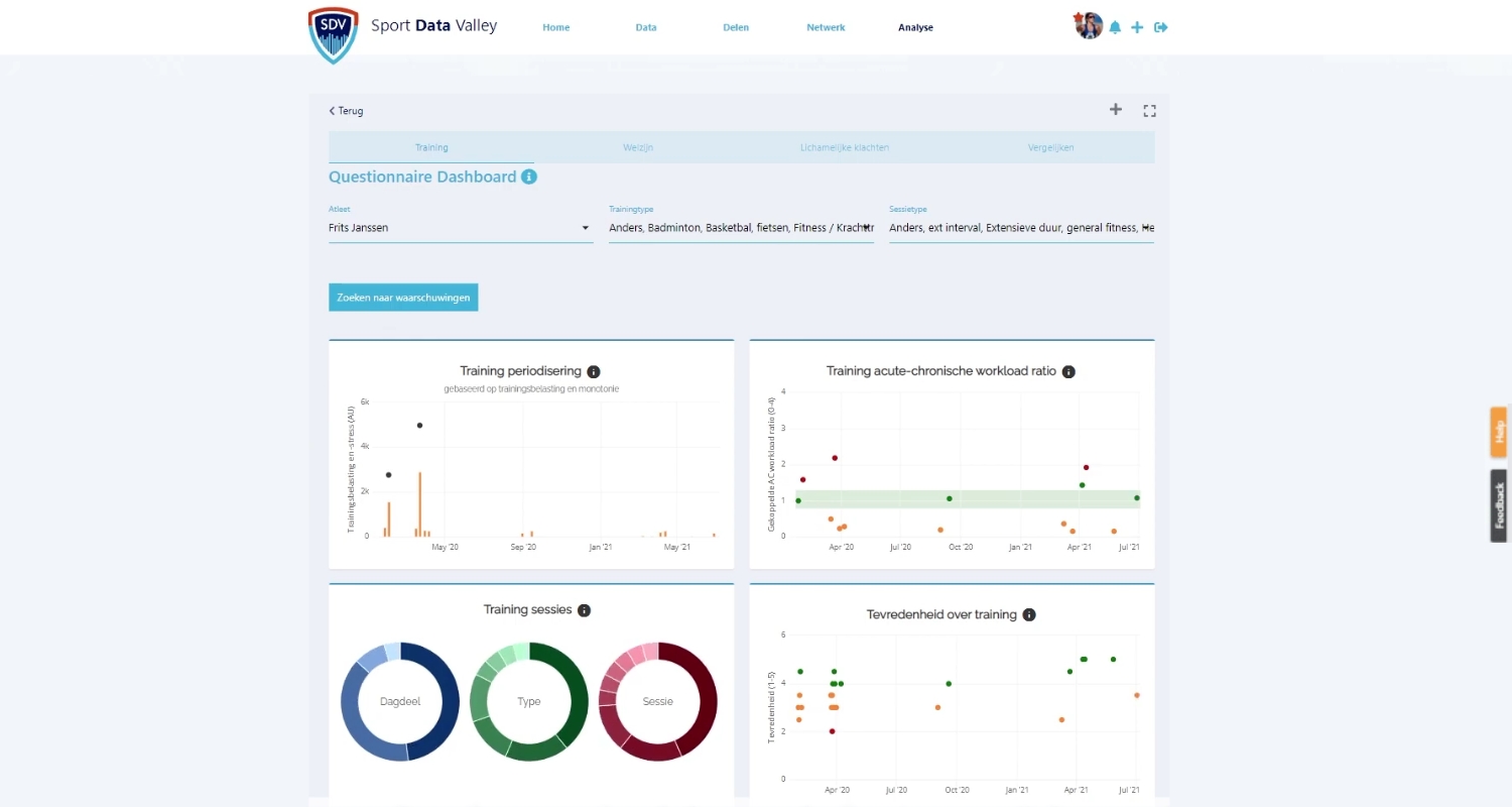 questionnaire-dashboard